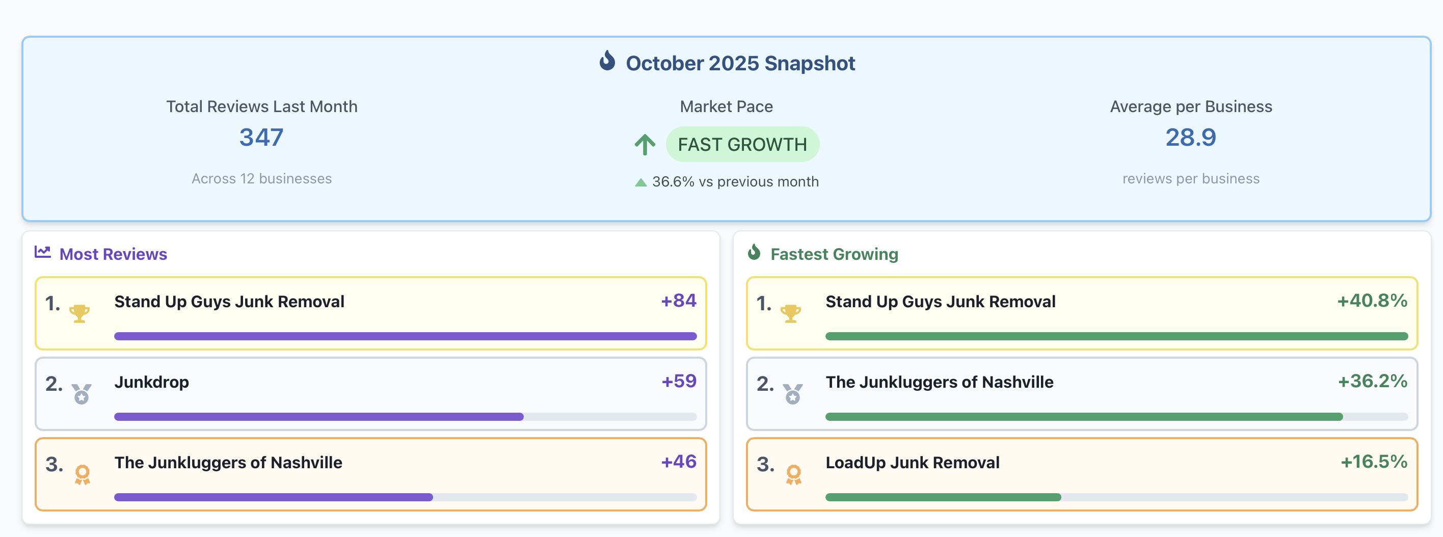 Screenshot 2025-11-06 at 1.17.01 PM